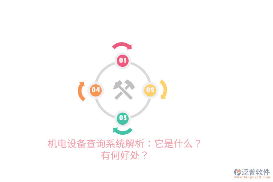 機(jī)電設(shè)備查詢系統(tǒng)解析：它是什么？有何好處？