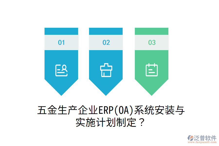 五金生產(chǎn)企業(yè)ERP(OA)系統(tǒng)安裝與實施計劃制定？