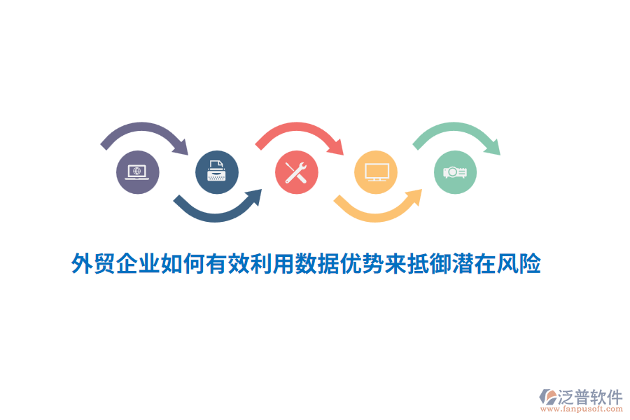 外貿(mào)企業(yè)如何有效利用數(shù)據(jù)優(yōu)勢(shì)來(lái)抵御潛在風(fēng)險(xiǎn)？