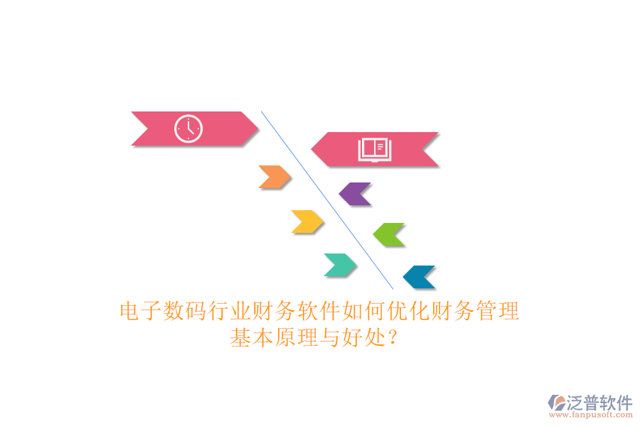 電子數碼行業(yè)財務軟件如何優(yōu)化財務管理，基本原理與好處？