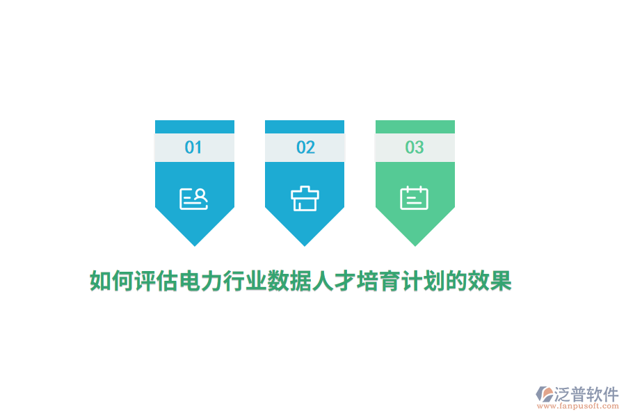 如何評估電力行業(yè)的數(shù)據(jù)人才培育計劃的效果？