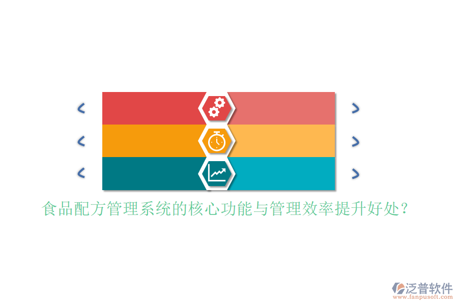 食品配方管理系統(tǒng)的核心功能與管理效率提升好處？