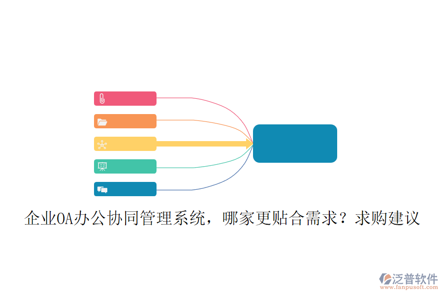 企業(yè)OA辦公協(xié)同管理系統(tǒng)，哪家更貼合需求？求購建議