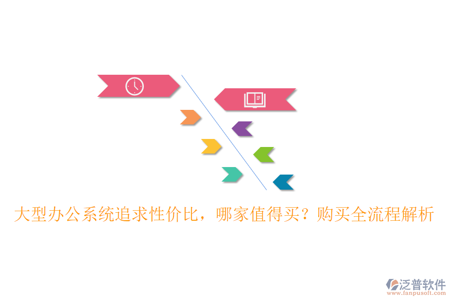 大型辦公系統(tǒng)追求性價比，哪家值得買？購買全流程解析