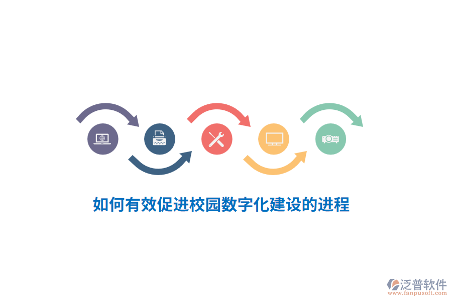 如何有效促進(jìn)校園數(shù)字化建設(shè)的進(jìn)程？
