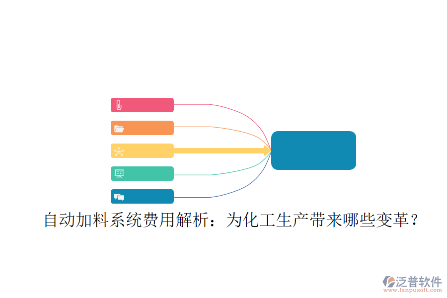 自動加料系統(tǒng)費用解析：為化工生產(chǎn)帶來哪些變革？