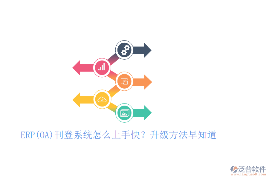 ERP(OA)刊登系統(tǒng)怎么上手快？升級方法早知道