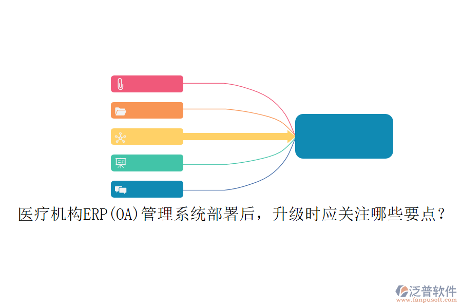 醫(yī)療機構(gòu)ERP(OA)管理系統(tǒng)部署后，升級時應(yīng)關(guān)注哪些要點？