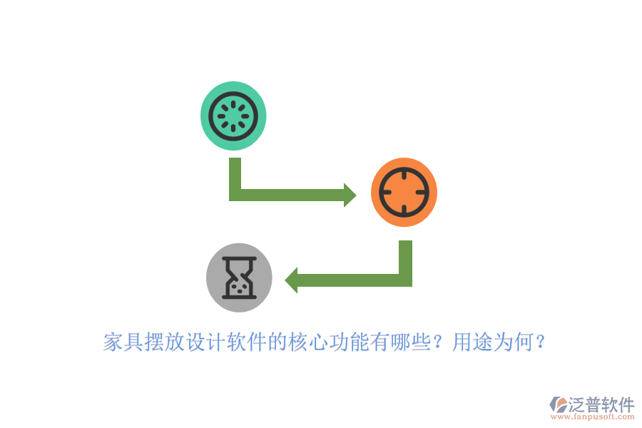 家具擺放設(shè)計軟件的核心功能有哪些？用途為何？