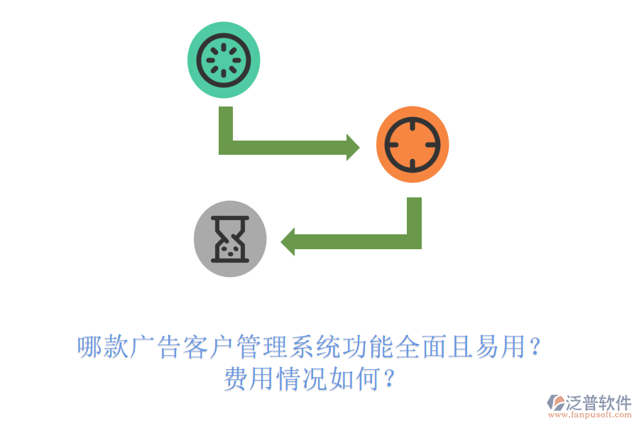 哪款廣告客戶管理系統(tǒng)功能全面且易用？費用情況如何？