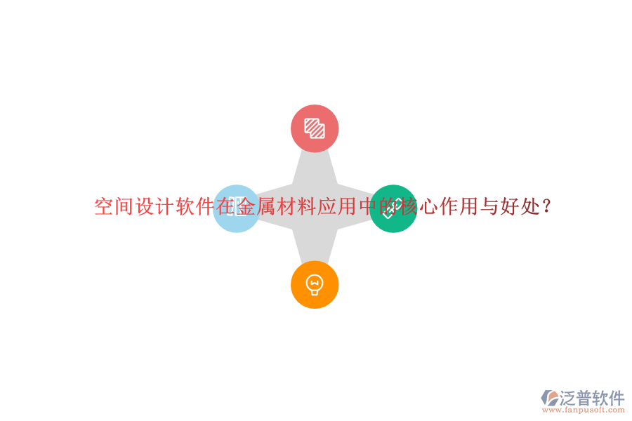 空間設(shè)計軟件在金屬材料應(yīng)用中的核心作用與好處？