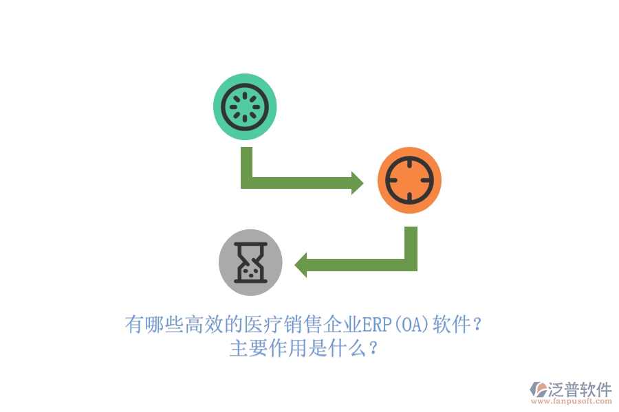 有哪些高效的醫(yī)療銷(xiāo)售企業(yè)ERP(OA)軟件？主要作用是什么？