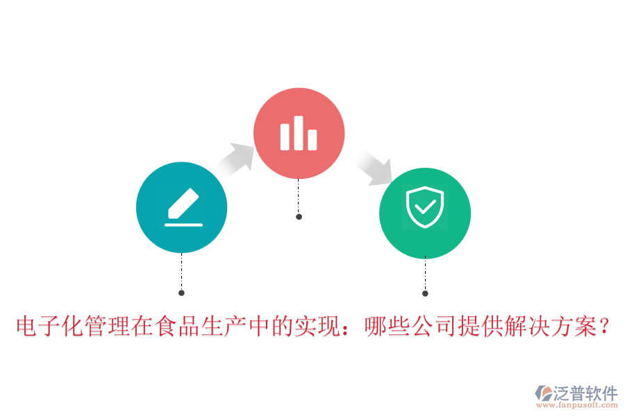 電子化管理在食品生產(chǎn)中的實現(xiàn)：哪些公司提供解決方案？