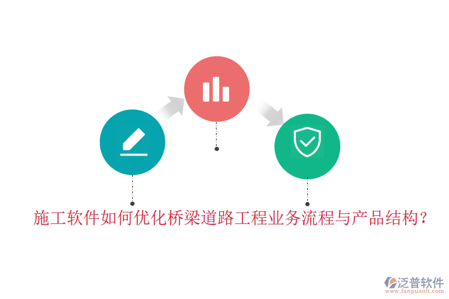 施工軟件如何優(yōu)化橋梁道路工程業(yè)務(wù)流程與產(chǎn)品結(jié)構(gòu)？