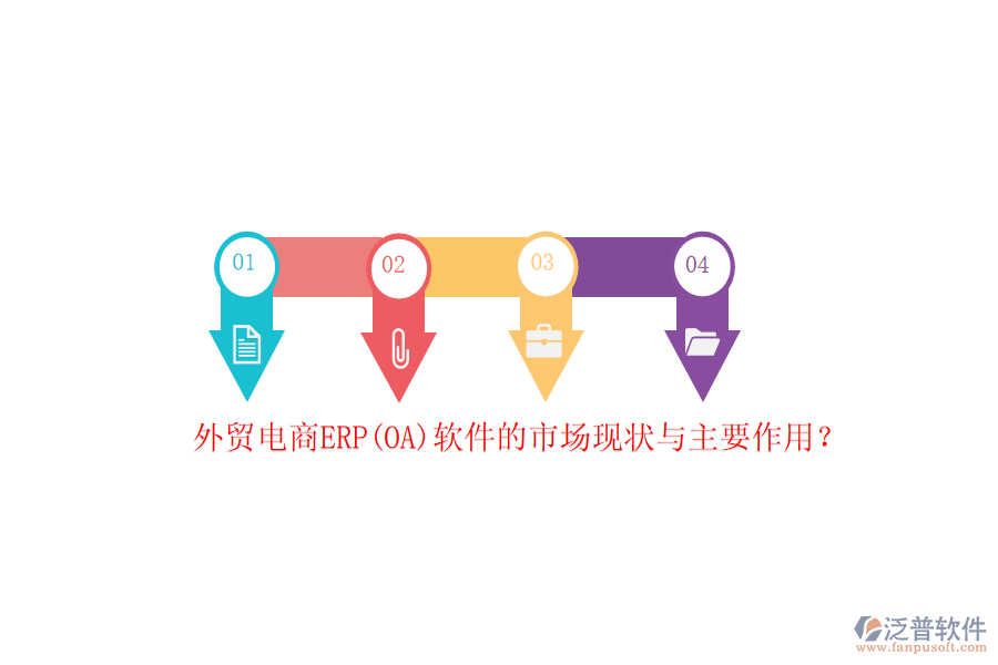 外貿(mào)電商ERP(OA)軟件的市場現(xiàn)狀與主要作用？