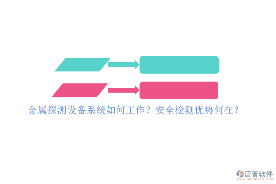 金屬探測設備系統(tǒng)如何工作？安全檢測優(yōu)勢何在？