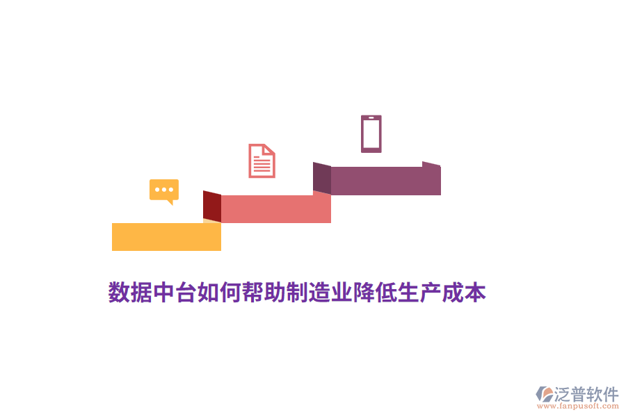 數(shù)據(jù)中臺如何幫助制造業(yè)降低生產(chǎn)成本？