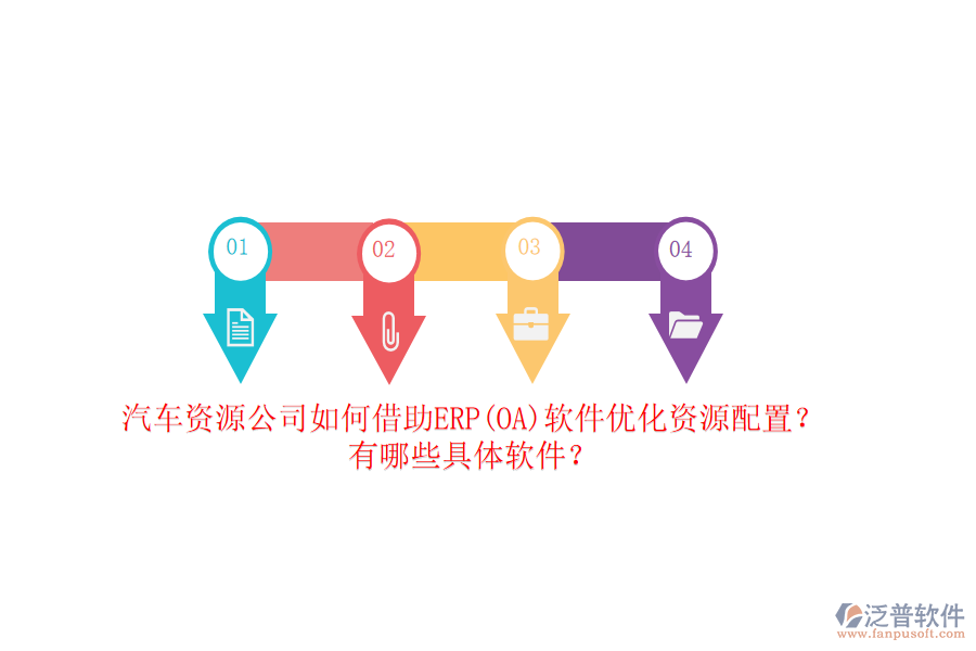 汽車(chē)資源公司如何借助ERP(OA)軟件優(yōu)化資源配置？有哪些具體軟件？