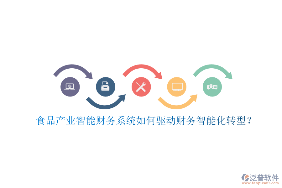 食品產(chǎn)業(yè)智能財務系統(tǒng)如何驅(qū)動財務智能化轉(zhuǎn)型？