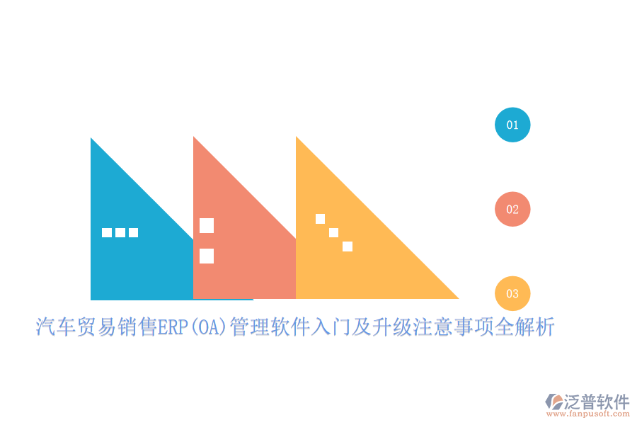 汽車貿(mào)易銷售ERP(OA)管理軟件入門及升級注意事項(xiàng)全解析