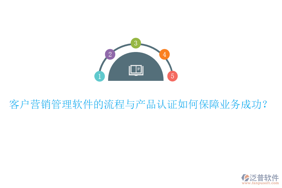 客戶營銷管理軟件的流程與產(chǎn)品認(rèn)證如何保障業(yè)務(wù)成功？