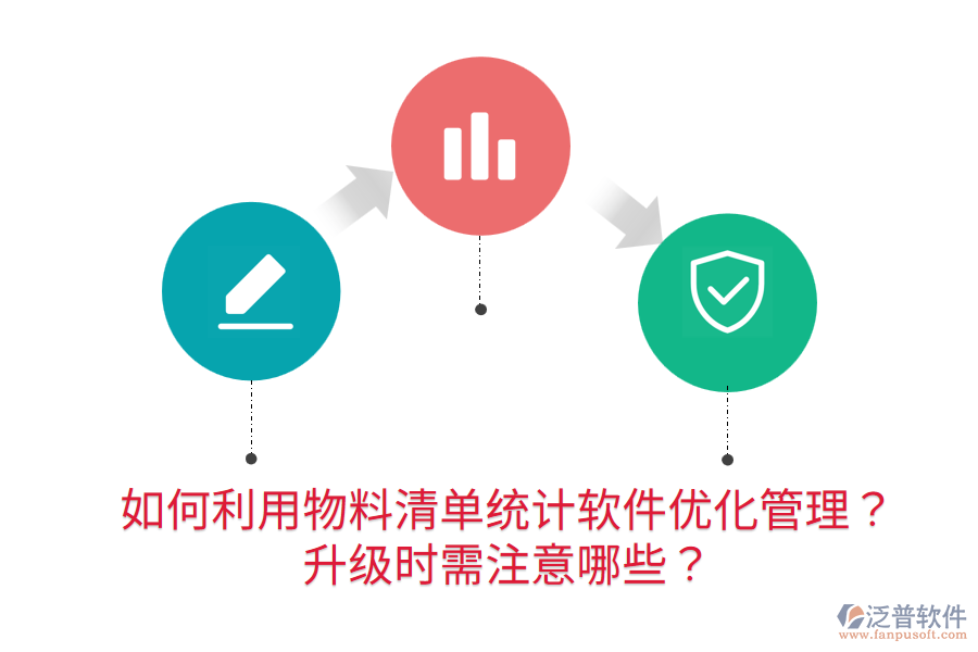  如何利用物料清單統(tǒng)計軟件優(yōu)化管理？升級時需注意哪些？