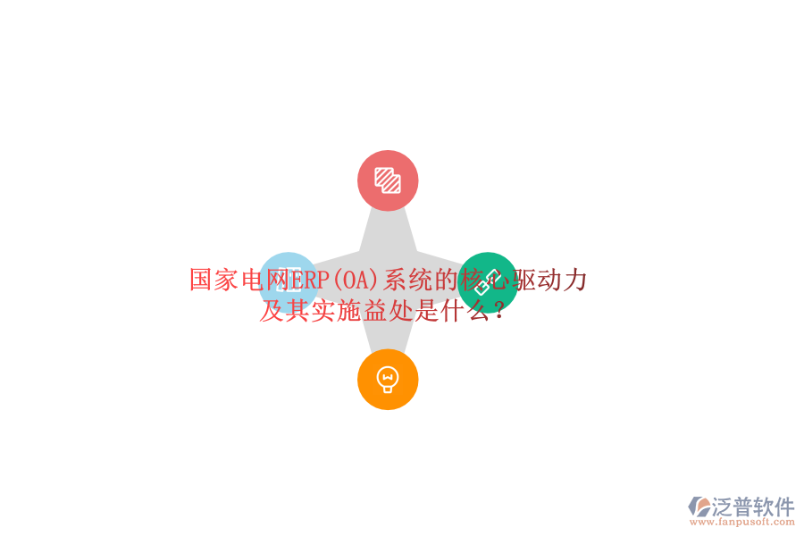國(guó)家電網(wǎng)ERP(OA)系統(tǒng)的核心驅(qū)動(dòng)力及其實(shí)施益處是什么？