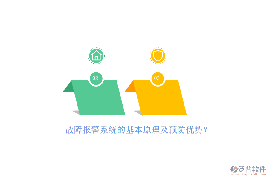 故障報警系統(tǒng)的基本原理及預防優(yōu)勢？