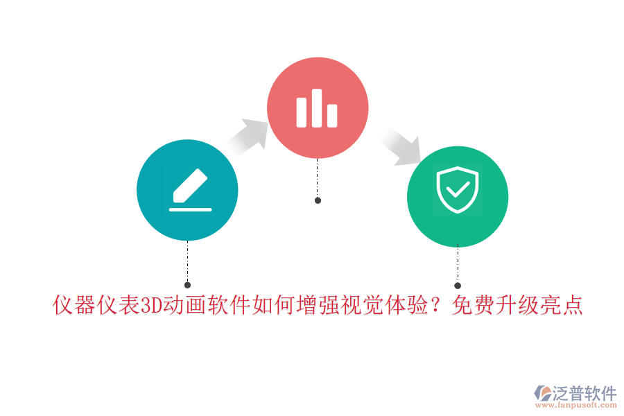 儀器儀表3D動(dòng)畫軟件如何增強(qiáng)視覺體驗(yàn)？免費(fèi)升級(jí)亮點(diǎn)