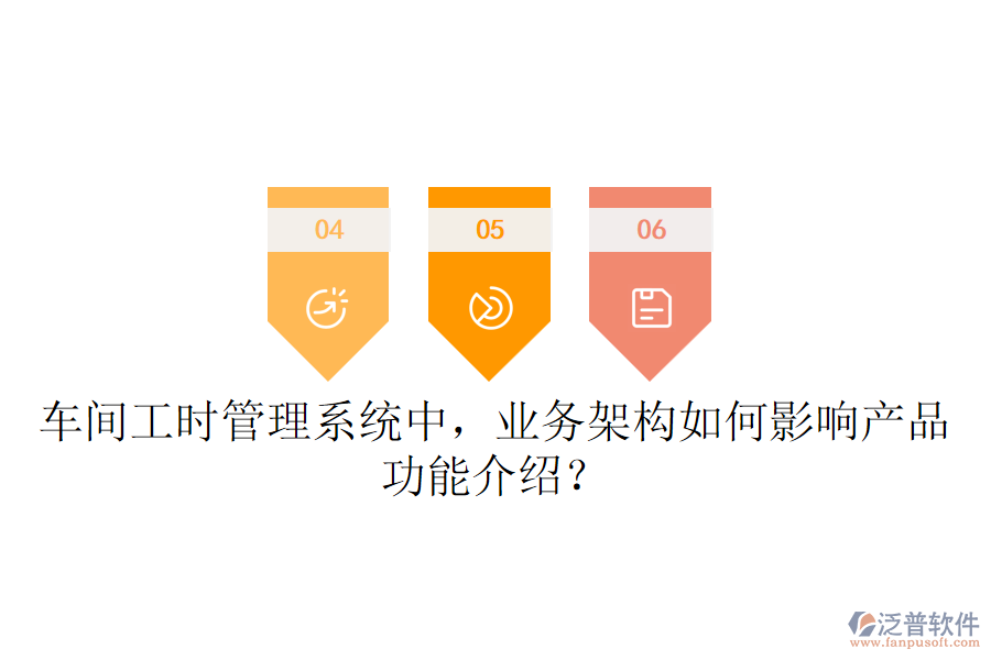車間工時管理系統(tǒng)中，業(yè)務(wù)架構(gòu)如何影響產(chǎn)品功能介紹？