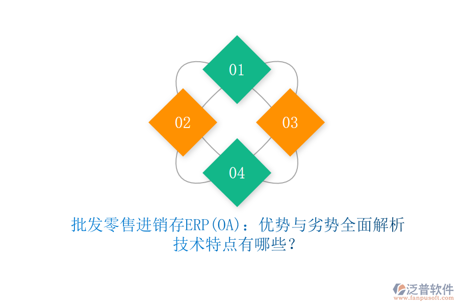 批發(fā)零售進(jìn)銷存ERP(OA)：優(yōu)勢(shì)與劣勢(shì)全面解析，技術(shù)特點(diǎn)有哪些？