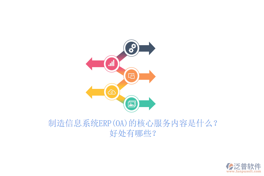 制造信息系統(tǒng)ERP(OA)的核心服務(wù)內(nèi)容是什么？好處有哪些？