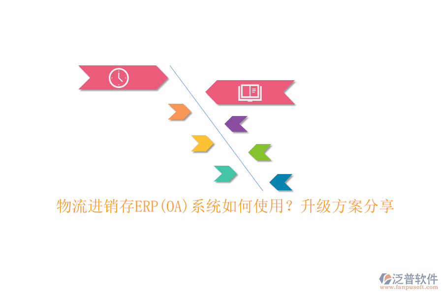 物流進(jìn)銷存ERP(OA)系統(tǒng)如何使用？升級(jí)方案分享