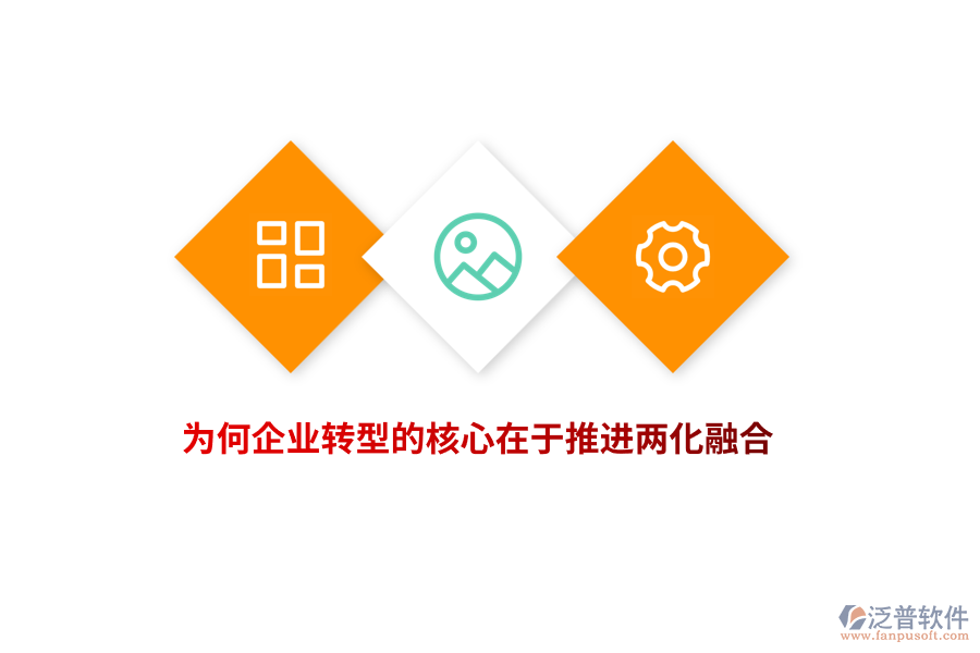 為何企業(yè)轉(zhuǎn)型的核心在于推進(jìn)兩化融合？