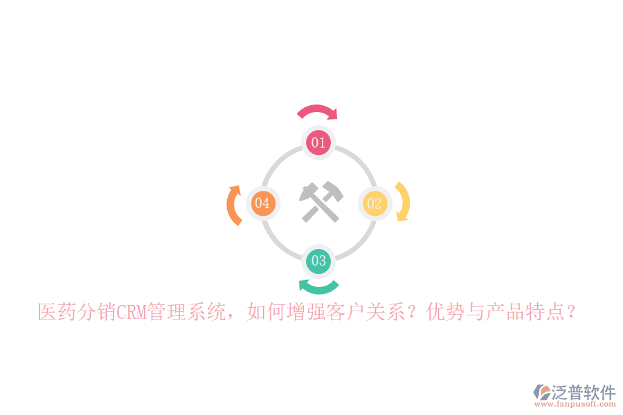 醫(yī)藥分銷CRM管理系統(tǒng)，如何增強(qiáng)客戶關(guān)系？優(yōu)勢與產(chǎn)品特點(diǎn)？