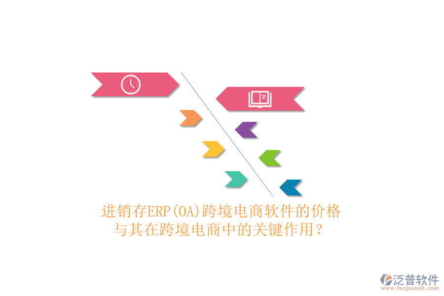 進銷存ERP(OA)跨境電商軟件的價格與其在跨境電商中的關(guān)鍵作用？