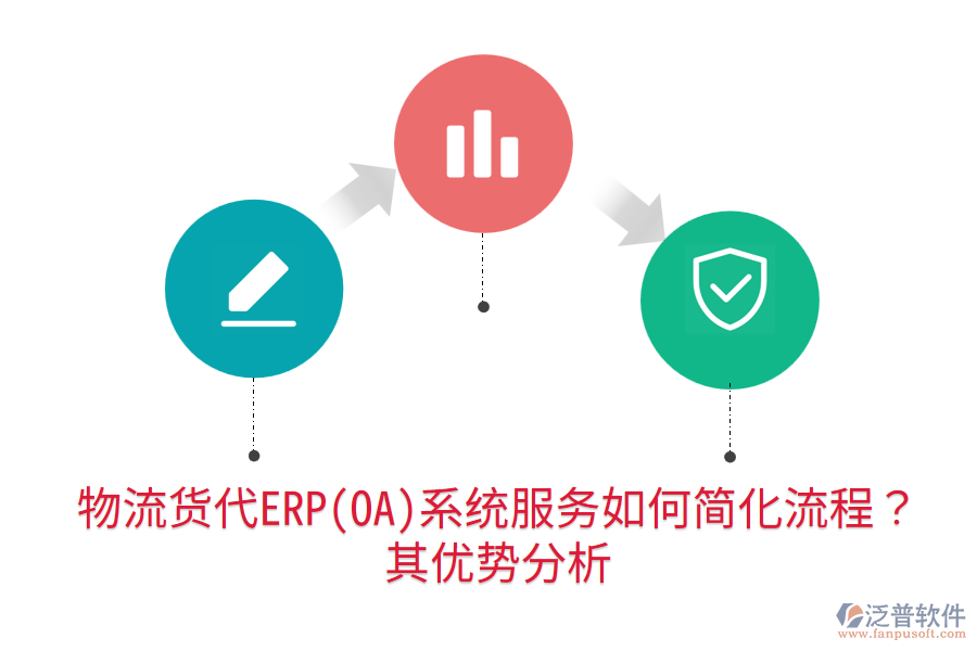 物流貨代ERP(OA)系統(tǒng)服務(wù)如何簡化流程？其優(yōu)勢分析