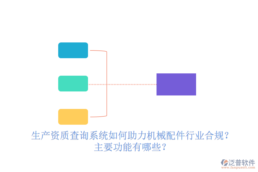 生產資質查詢系統(tǒng)如何助力機械配件行業(yè)合規(guī)？主要功能有哪些？