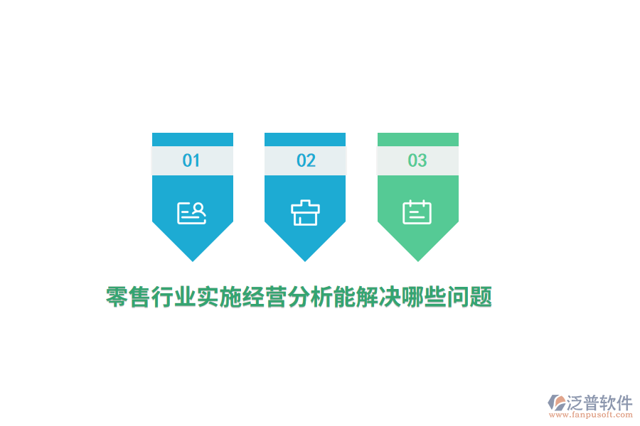 零售行業(yè)實(shí)施經(jīng)營(yíng)分析能解決哪些問(wèn)題？