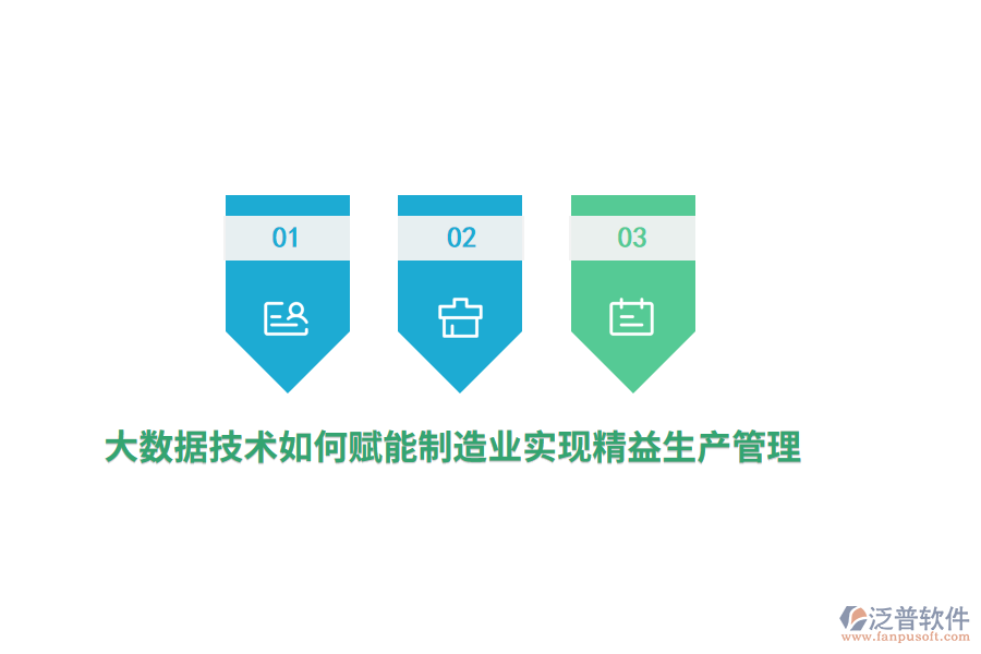 大數(shù)據(jù)技術(shù)如何賦能制造業(yè)實(shí)現(xiàn)精益生產(chǎn)管理？