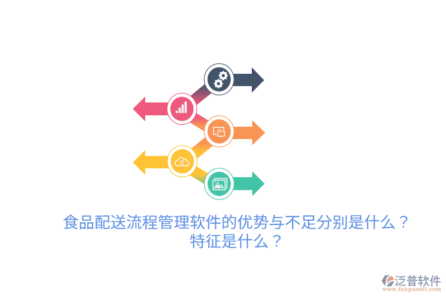 食品配送流程管理軟件的優(yōu)勢(shì)與不足分別是什么？特征是什么？