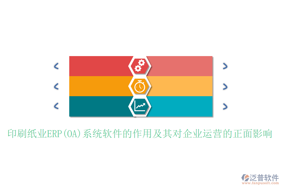 印刷紙業(yè)ERP(OA)系統(tǒng)軟件的作用及其對企業(yè)運(yùn)營的正面影響