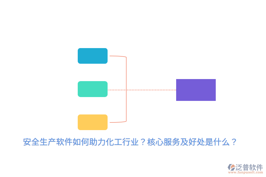安全生產(chǎn)軟件如何助力化工行業(yè)？核心服務(wù)及好處是什么？