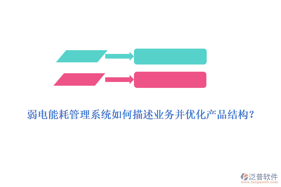 弱電能耗管理系統(tǒng)如何描述業(yè)務(wù)并優(yōu)化產(chǎn)品結(jié)構(gòu)？