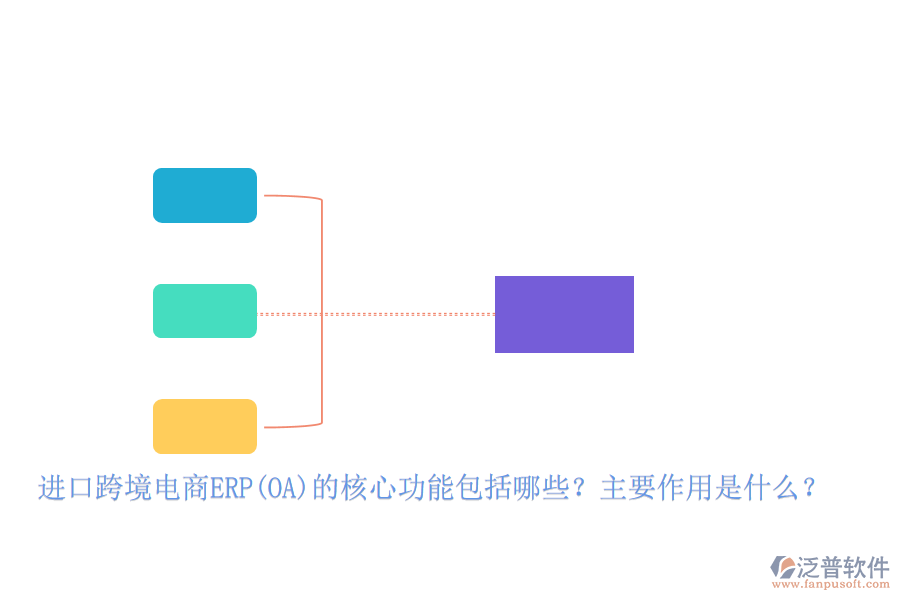 進口跨境電商ERP(OA)的核心功能包括哪些？主要作用是什么？
