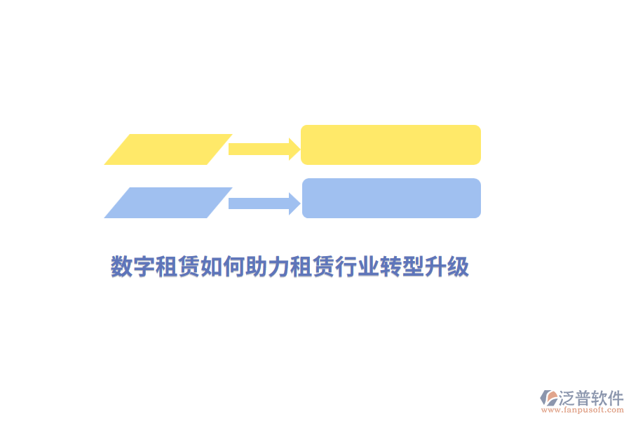 數(shù)字租賃如何助力租賃行業(yè)轉(zhuǎn)型升級(jí)？