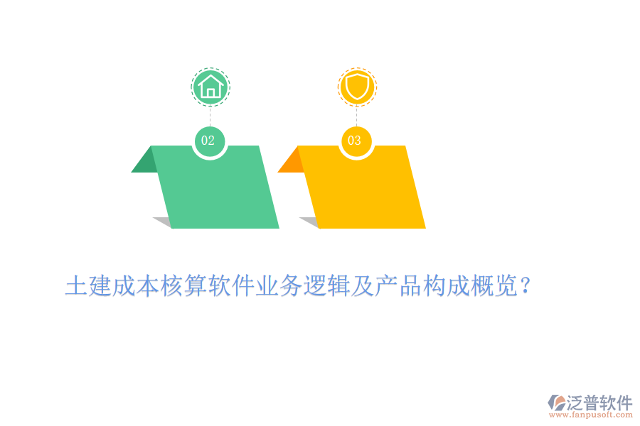 土建成本核算軟件業(yè)務(wù)邏輯及產(chǎn)品構(gòu)成概覽？