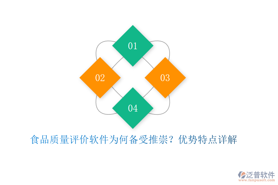 食品質(zhì)量評價軟件為何備受推崇？優(yōu)勢特點(diǎn)詳解