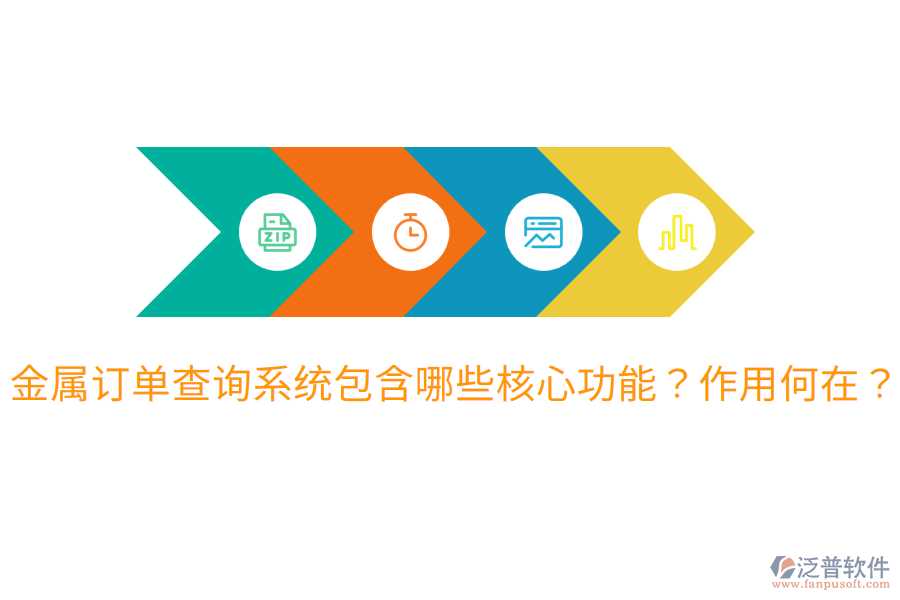  金屬訂單查詢系統(tǒng)包含哪些核心功能？作用何在？