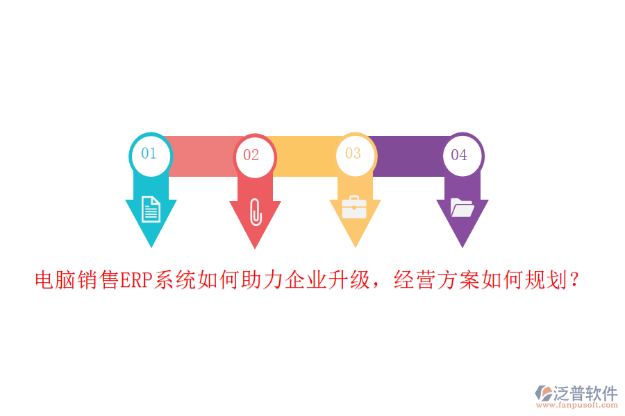 電腦銷售ERP系統(tǒng)如何助力企業(yè)升級，經(jīng)營方案如何規(guī)劃？